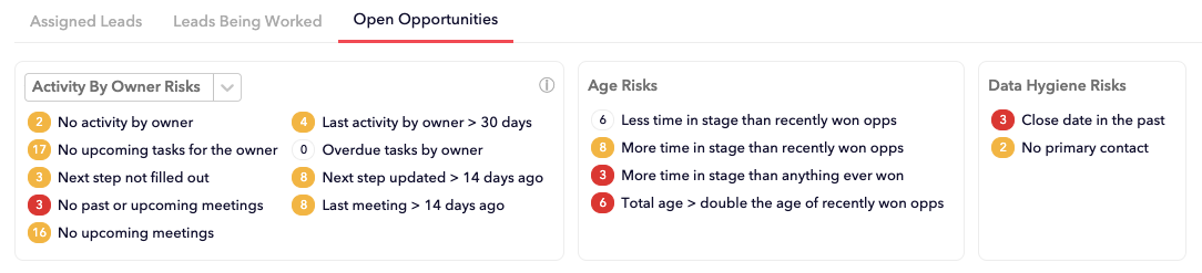 open_opportunities.png