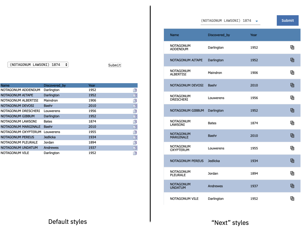 Comparison of default styles (left) with Next styles (right)
